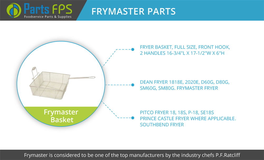 Frymaster Basket