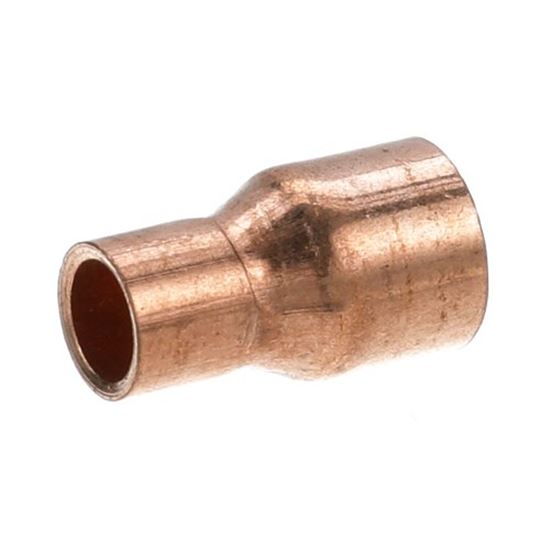 Picture of Reducing Coupling
