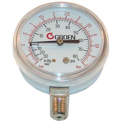 Picture of  Gauge, Pressure -