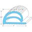 Picture of Gasket, Compression -