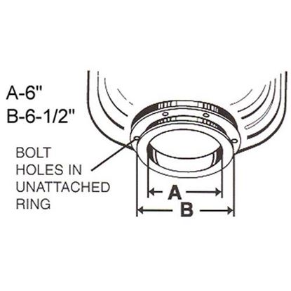 Picture of  Mounting Adapter for In-sink-erator Part# 11327D