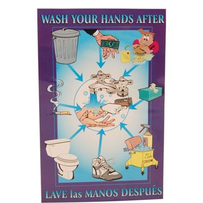 Picture of Poster-Wash Hands After  for AllPoints Part# 38574
