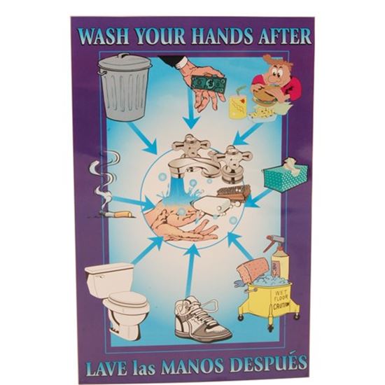 Picture of Poster-Wash Hands After  for AllPoints Part# 38574